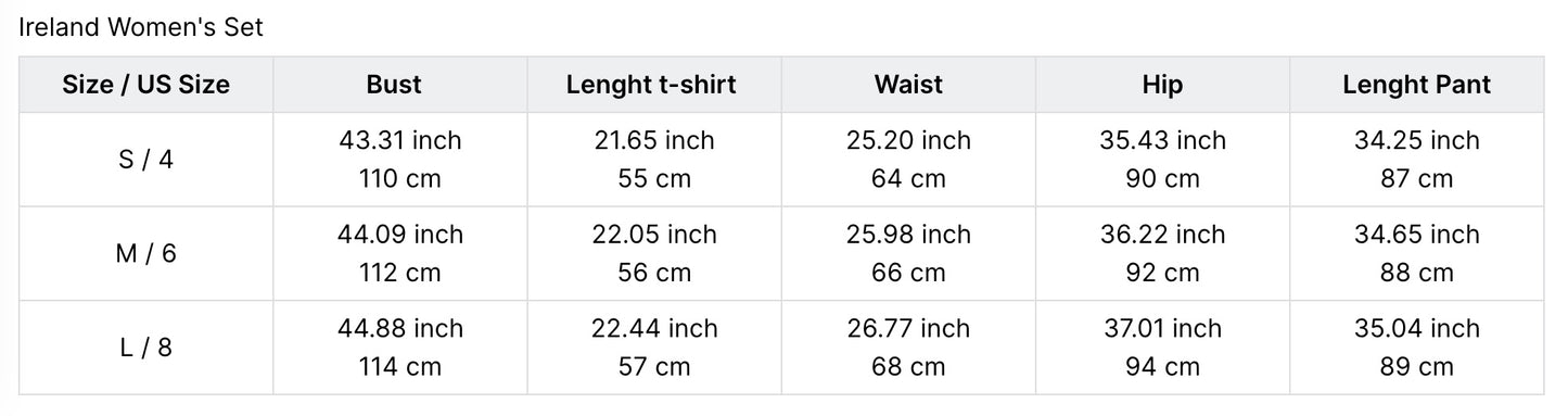 Ireland Women's Set